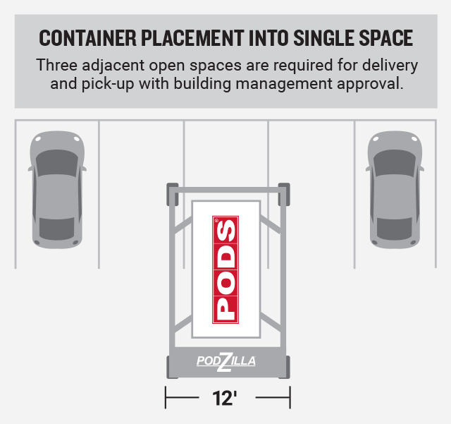 Portable moving container placement