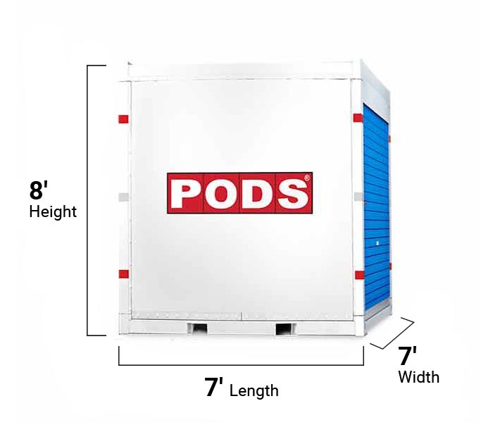 How Much Do Pods Cost To Ship change comin