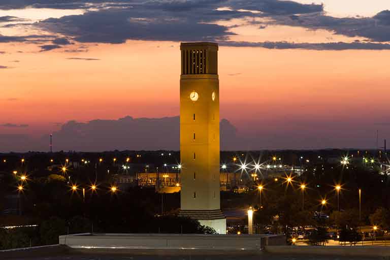 Things to do in College Station